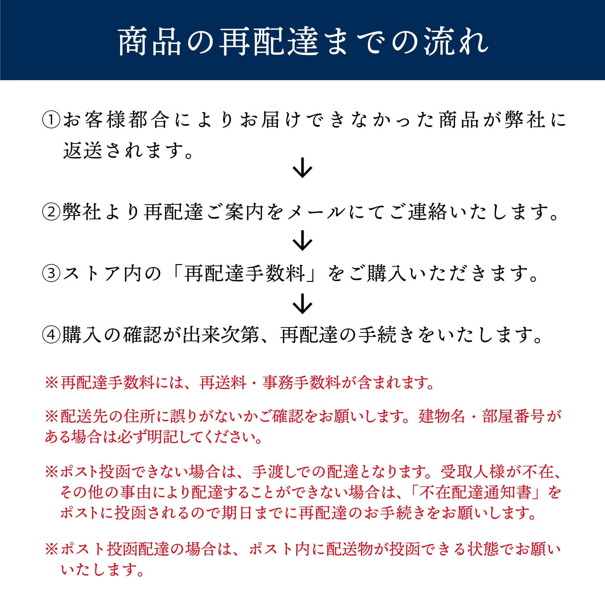 再配達手数料