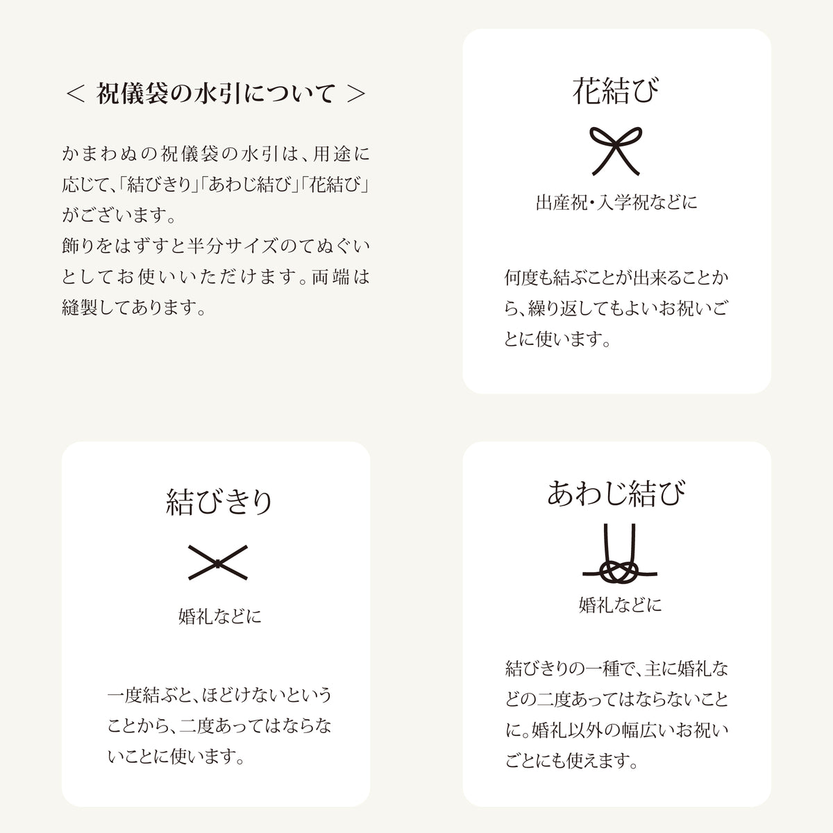 手拭祝儀袋 結びきり 鶴まる梅
