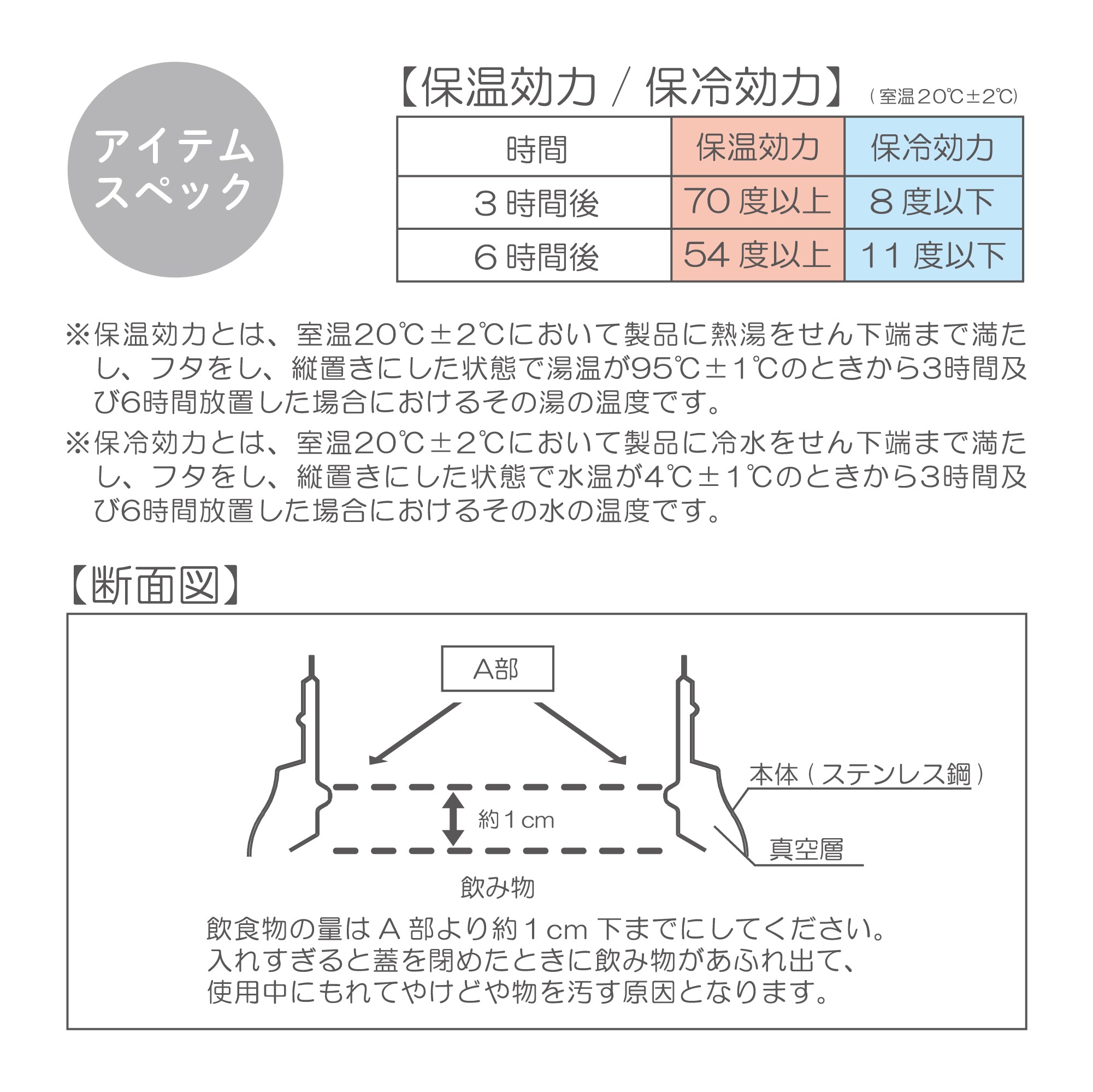 MINI TANK もも