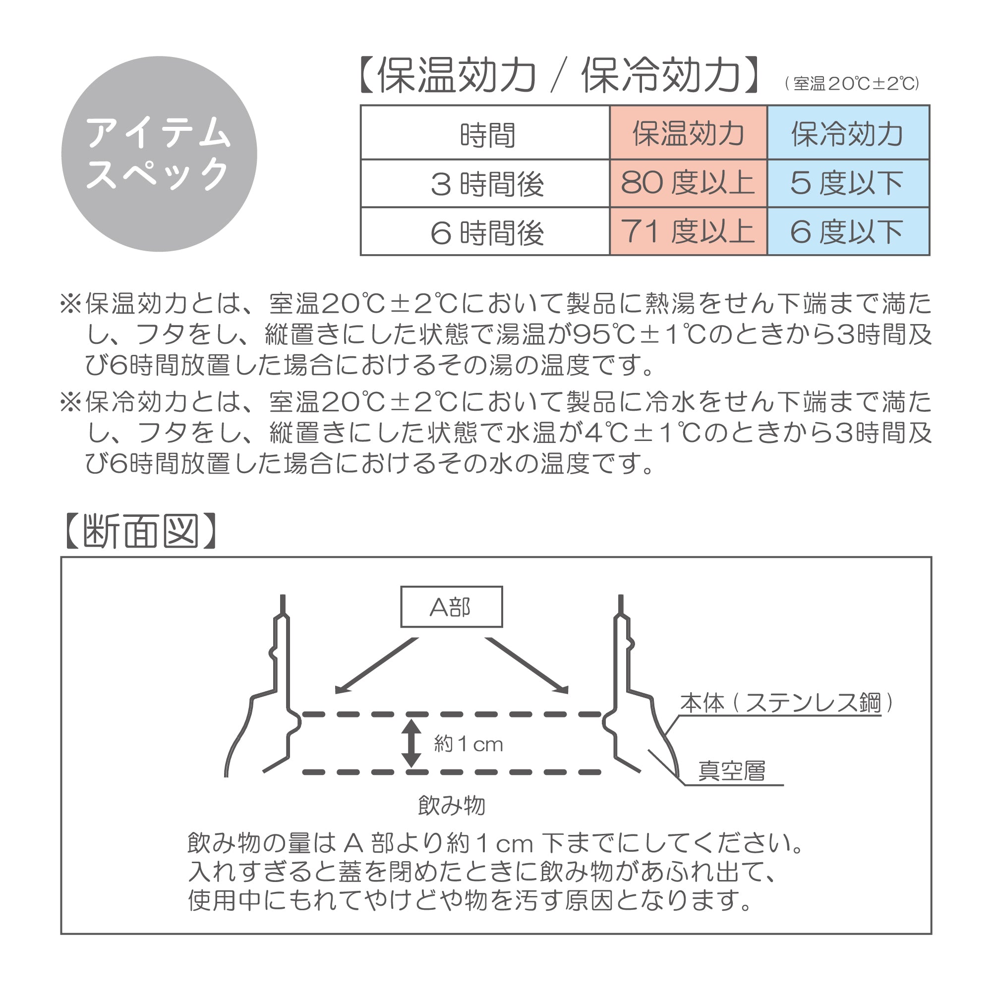 UMBRELLA BOTTLE ミニトマト