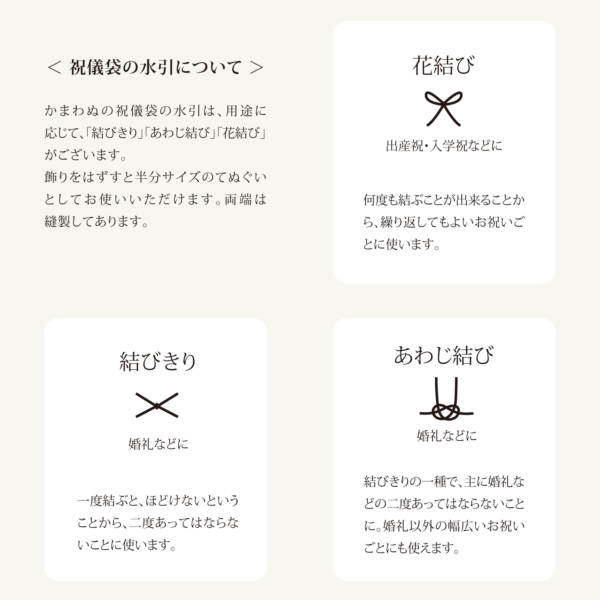 手拭祝儀袋 花結び 丸菊